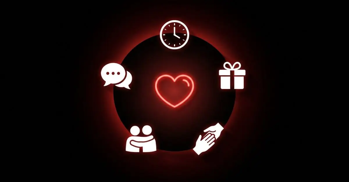 Infografis 5 jenis love language atau bahasa cinta dalam hubungan